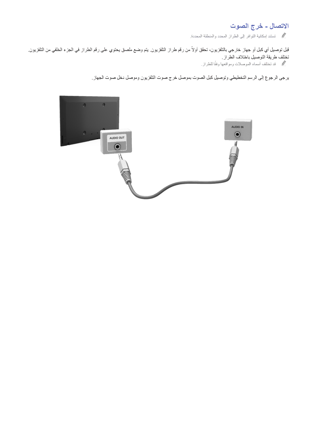 Samsung UA65H6400AWXAB, UE50H5500AWXXH, UE55H6240AWXXH, UA32H4500AWXSH, UA46H7000ATXXA, UA48H6400AWSHD manual توصلا جرخ لاصتلاا 