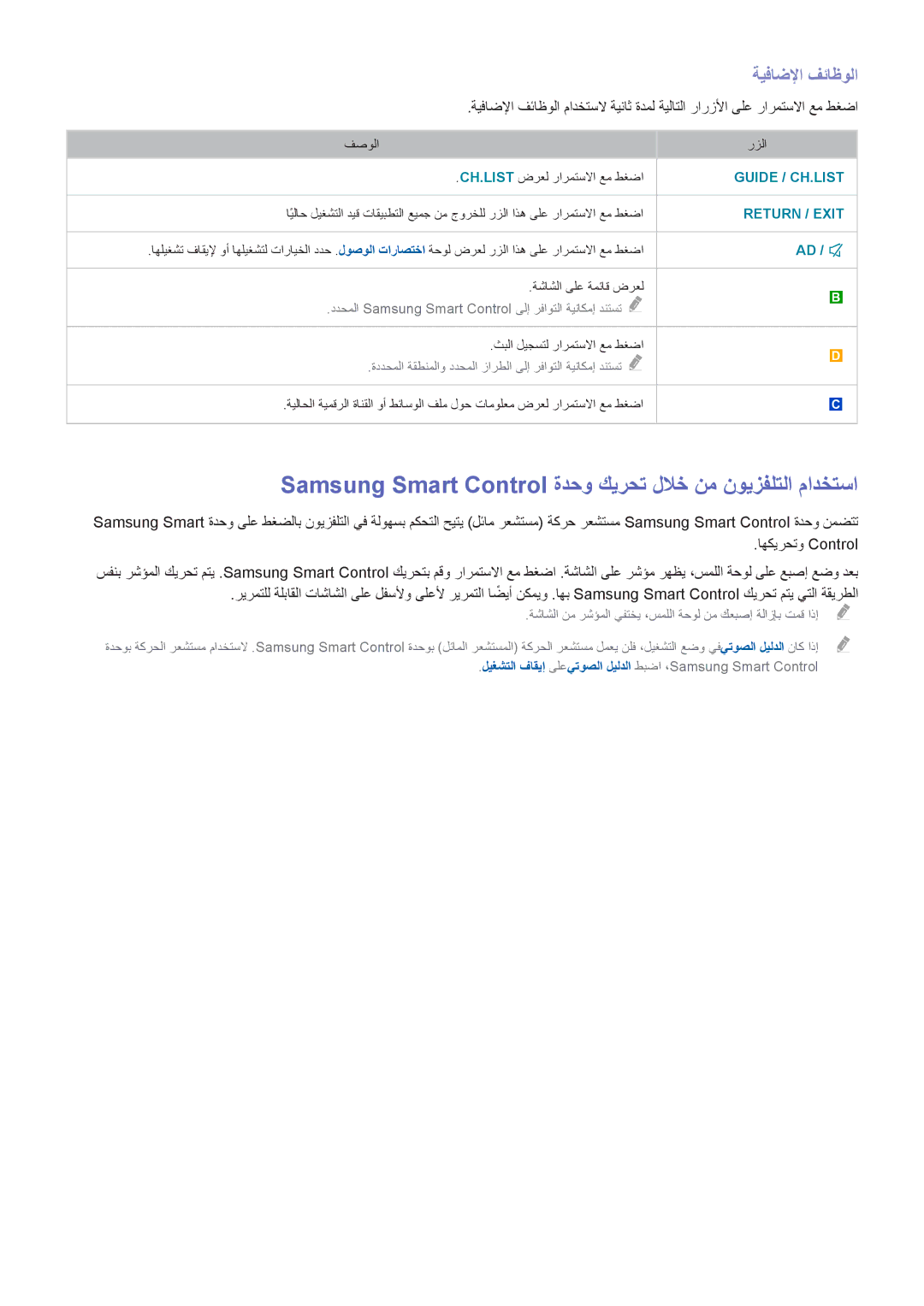 Samsung UE40H6240AWXXH, UE50H5500AWXXH manual Samsung Smart Control ةدحو كيرحت للاخ نم نويزفلتلا مادختسا, ةيفاضلإا فئاظولا 