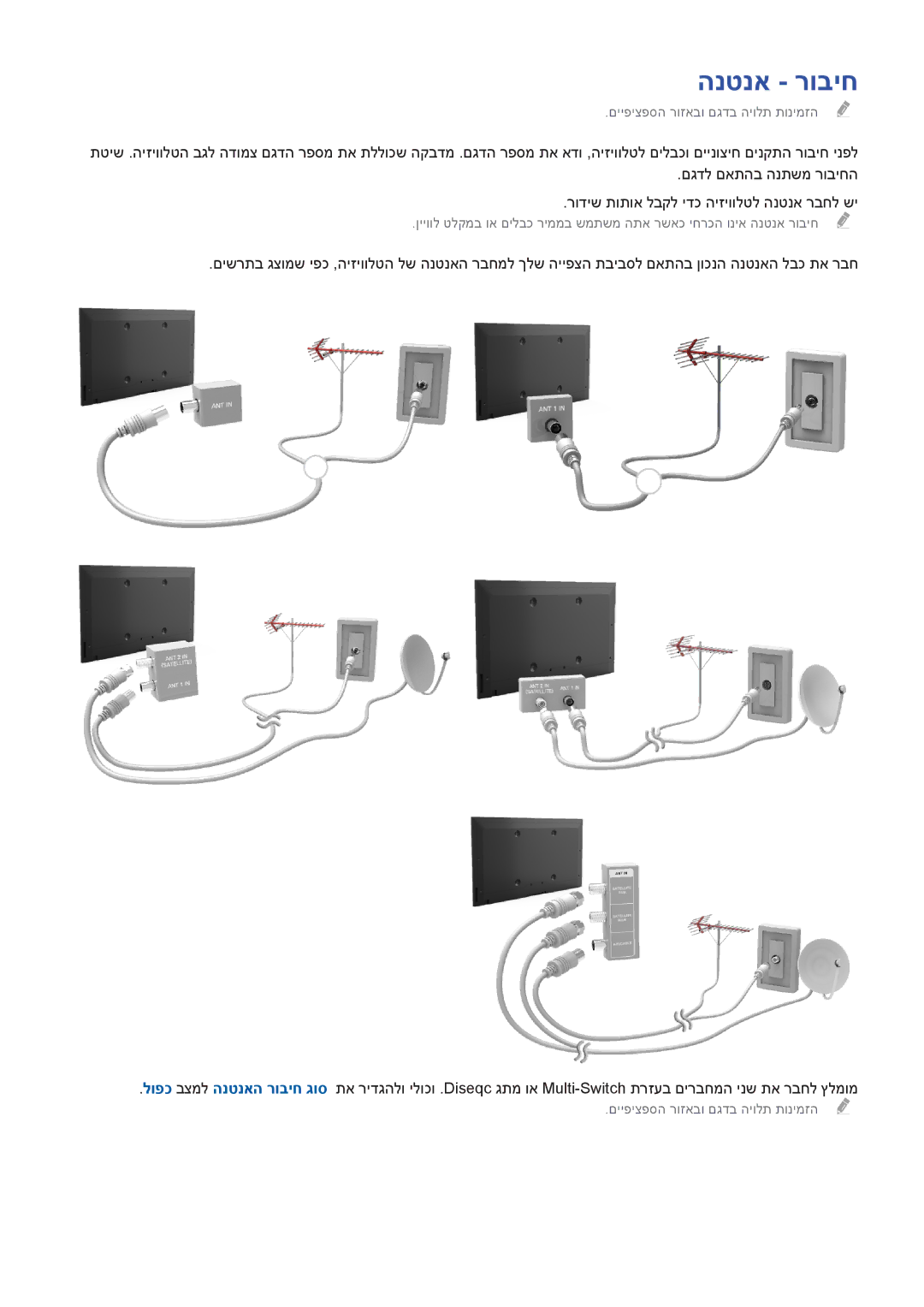 Samsung UE55H6240AWXXH, UE50H5500AWXXH, UE48H6410SUXXH, UE40H6240AWXXH, UE55H6500STXXH, UE40H6410SUXXH manual הנטנא רוביח 