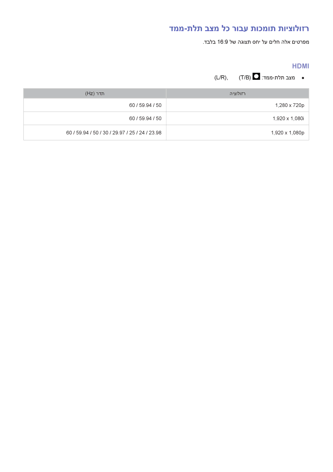 Samsung UA48H6800AWXSQ, UE50H5500AWXXH דממ-תלת בצמ לכ רובע תוכמות תויצולוזר, דבלב 169‏ לש הגוצת סחי לע םילח הלא םיטרפמ 