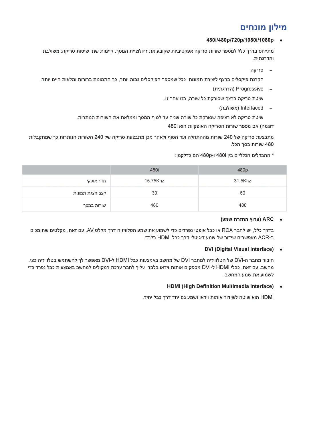 Samsung UE40H6410SUXXH manual םיחנומ ןולימ, 480i/480p/720p/1080i/1080p, עמש תרזחה ץורע Arc, DVI Digital Visual Interface‎ 