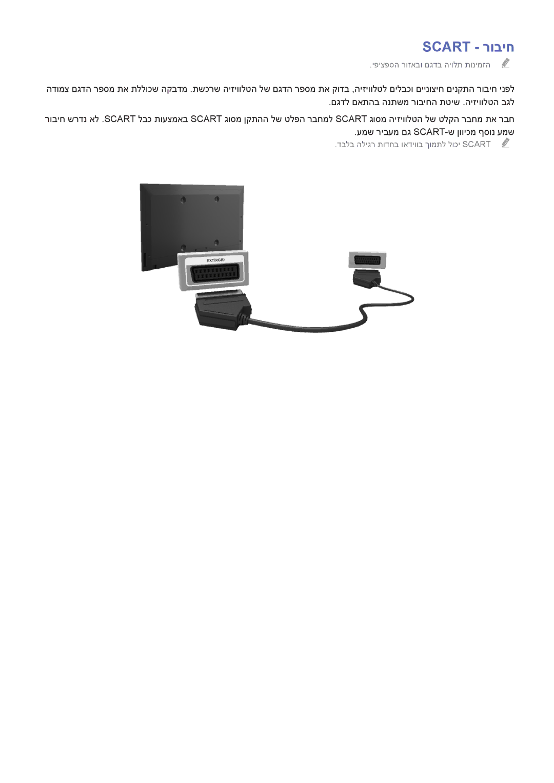 Samsung UA55H6800AWXSQ, UE50H5500AWXXH, UE55H6240AWXXH, UE48H6410SUXXH, UE40H6240AWXXH, UE55H6500STXXH manual Scart רוביח 