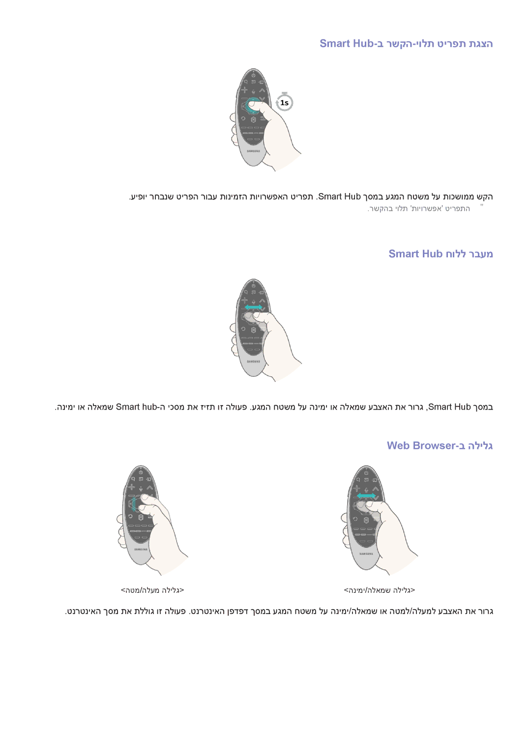 Samsung UE50H5500AWXXH, UE55H6240AWXXH manual Smart Hub-ב רשקה-יולת טירפת תגצה, Smart Hub חולל רבעמ, Web Browser-ב הלילג 