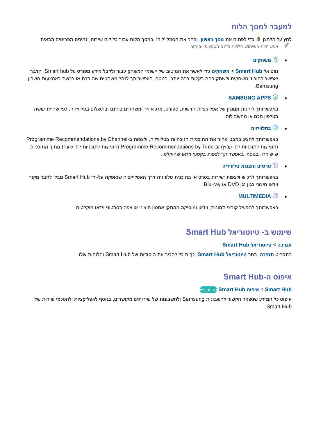 Samsung UA55H6800AWXSQ, UE50H5500AWXXH, UE55H6240AWXXH חולה ךסמל רבעמל, Smart Hub לאירוטויט -ב שומיש, Smart Hub-ה סופיא 