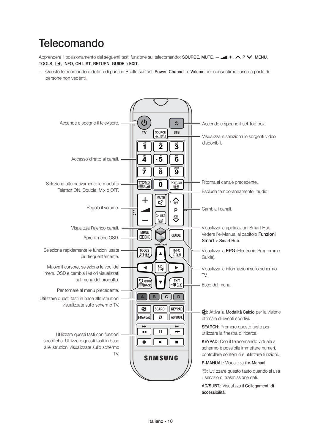 Samsung UE48H5500AYXZT, UE50H5500AYXZT, UE40H5500AYXZT, UE32H5500AYXZT manual Telecomando 