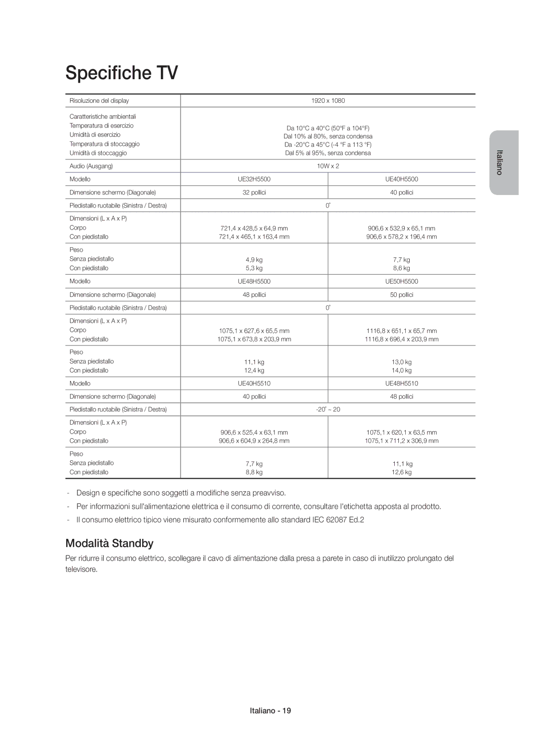 Samsung UE32H5500AYXZT, UE50H5500AYXZT, UE40H5500AYXZT, UE48H5500AYXZT manual Specifiche TV, Modalità Standby 