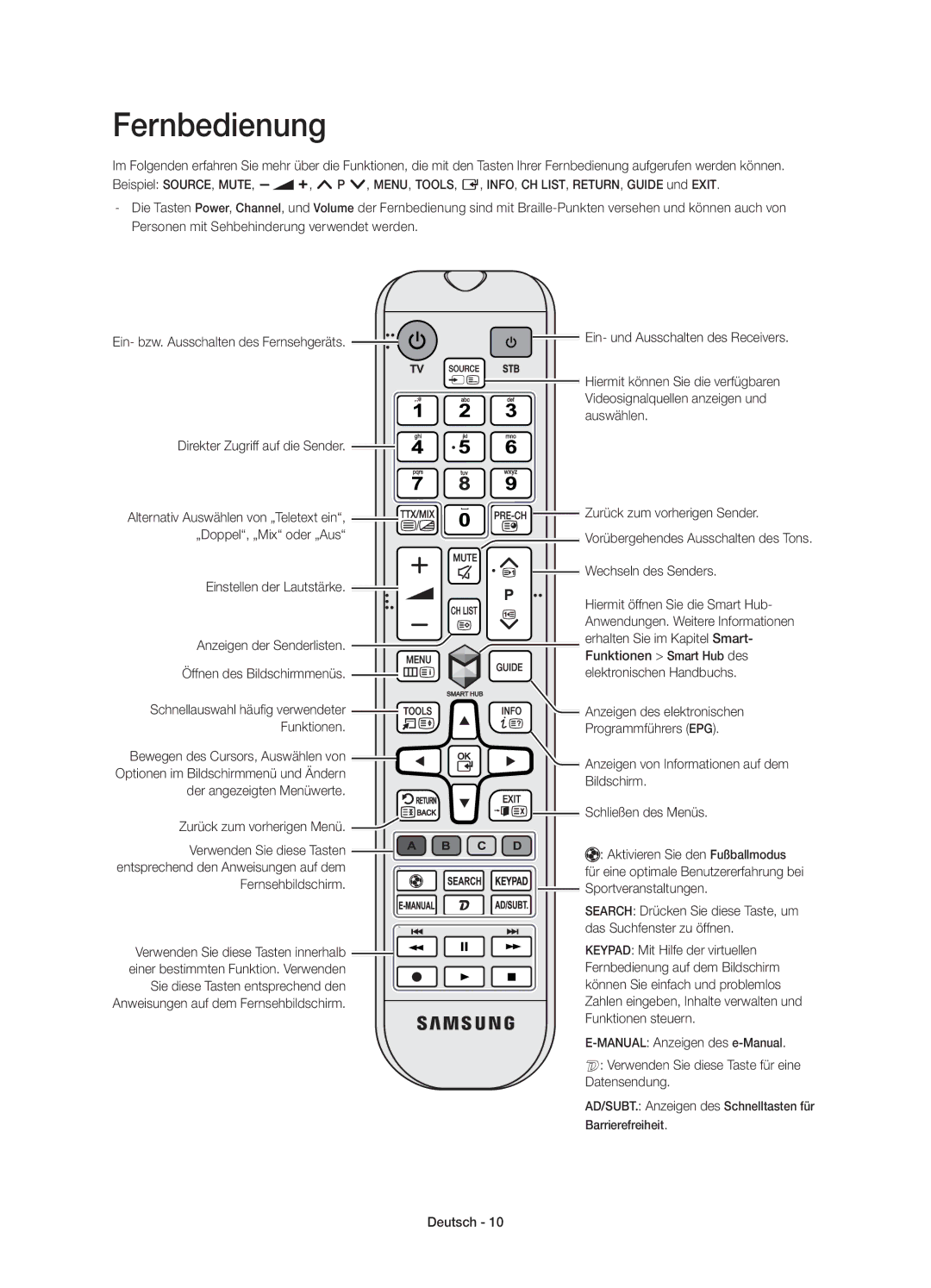 Samsung UE48H5500AYXZT, UE50H5500AYXZT, UE40H5500AYXZT, UE32H5500AYXZT manual Fernbedienung 