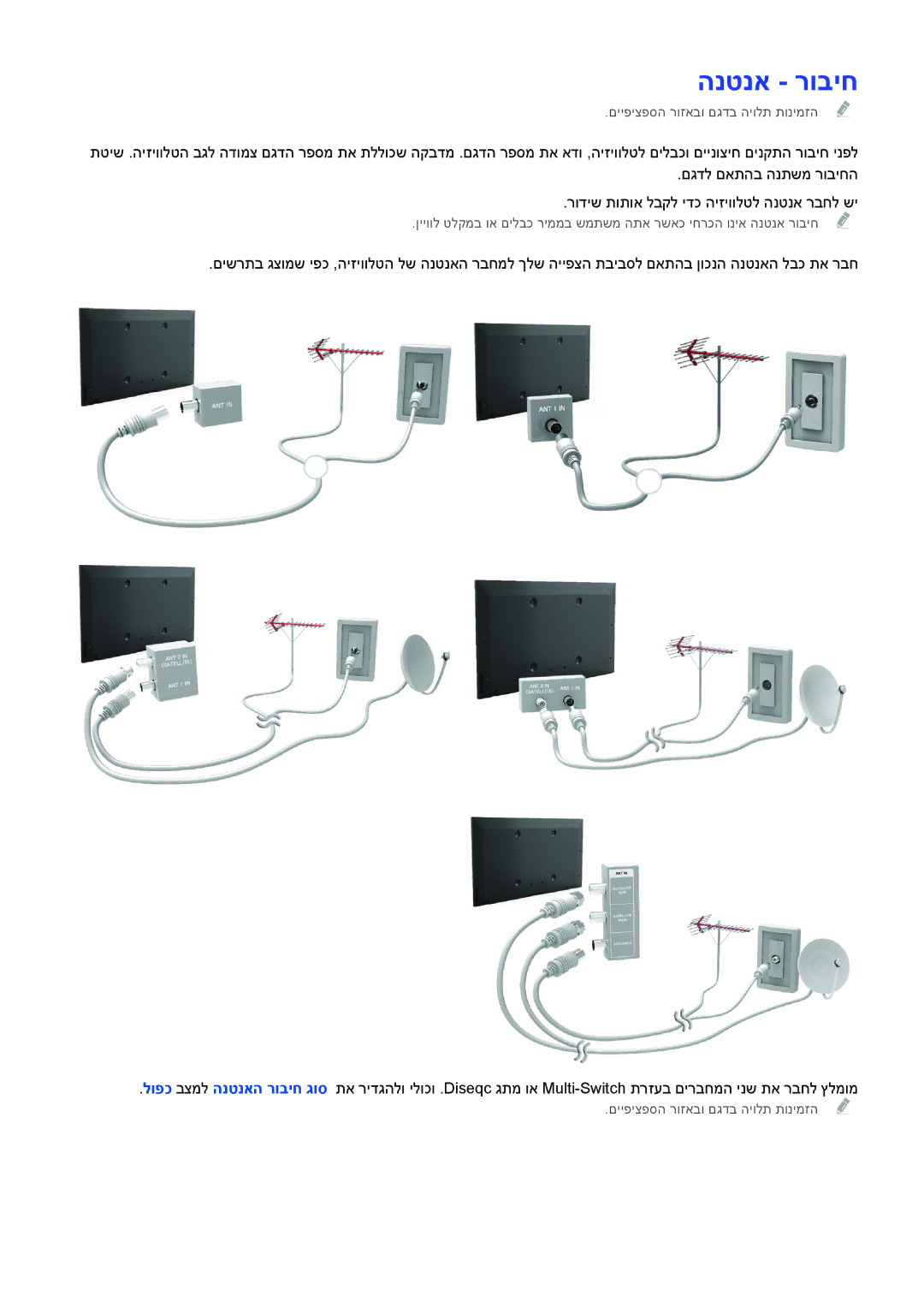 Samsung UA75H6400AWXSQ, UE50H6400AWXXH, UE50H5500AWXXH, UE55H6240AWXXH, UA65H6400AWXSQ, UE40H6240AWXXH manual הנטנא רוביח 