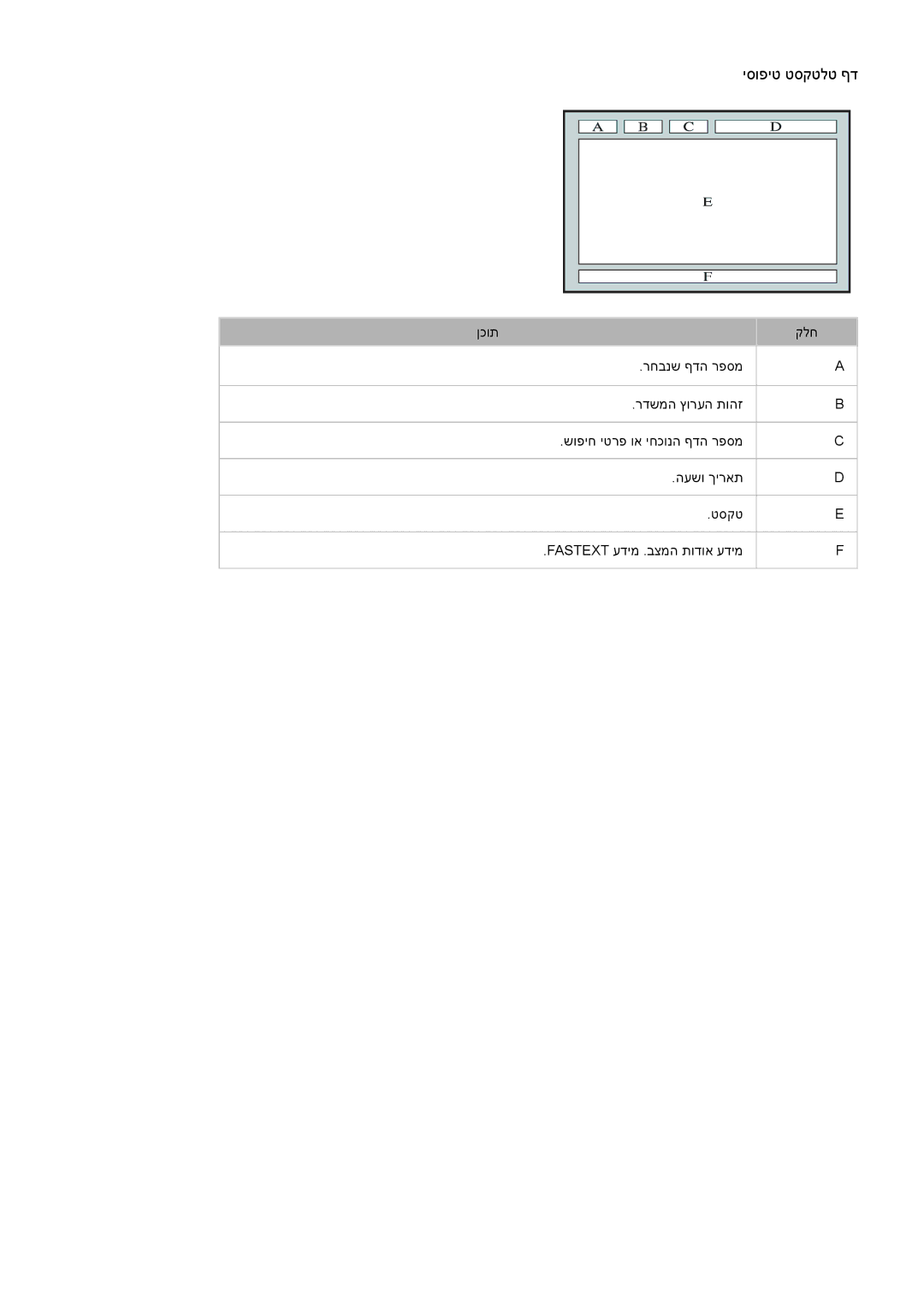 Samsung UA48H6400AWXSQ, UE50H6400AWXXH, UE50H5500AWXXH, UE55H6240AWXXH, UA65H6400AWXSQ, UE40H6240AWXXH manual יסופיט טסקטלט ףד 