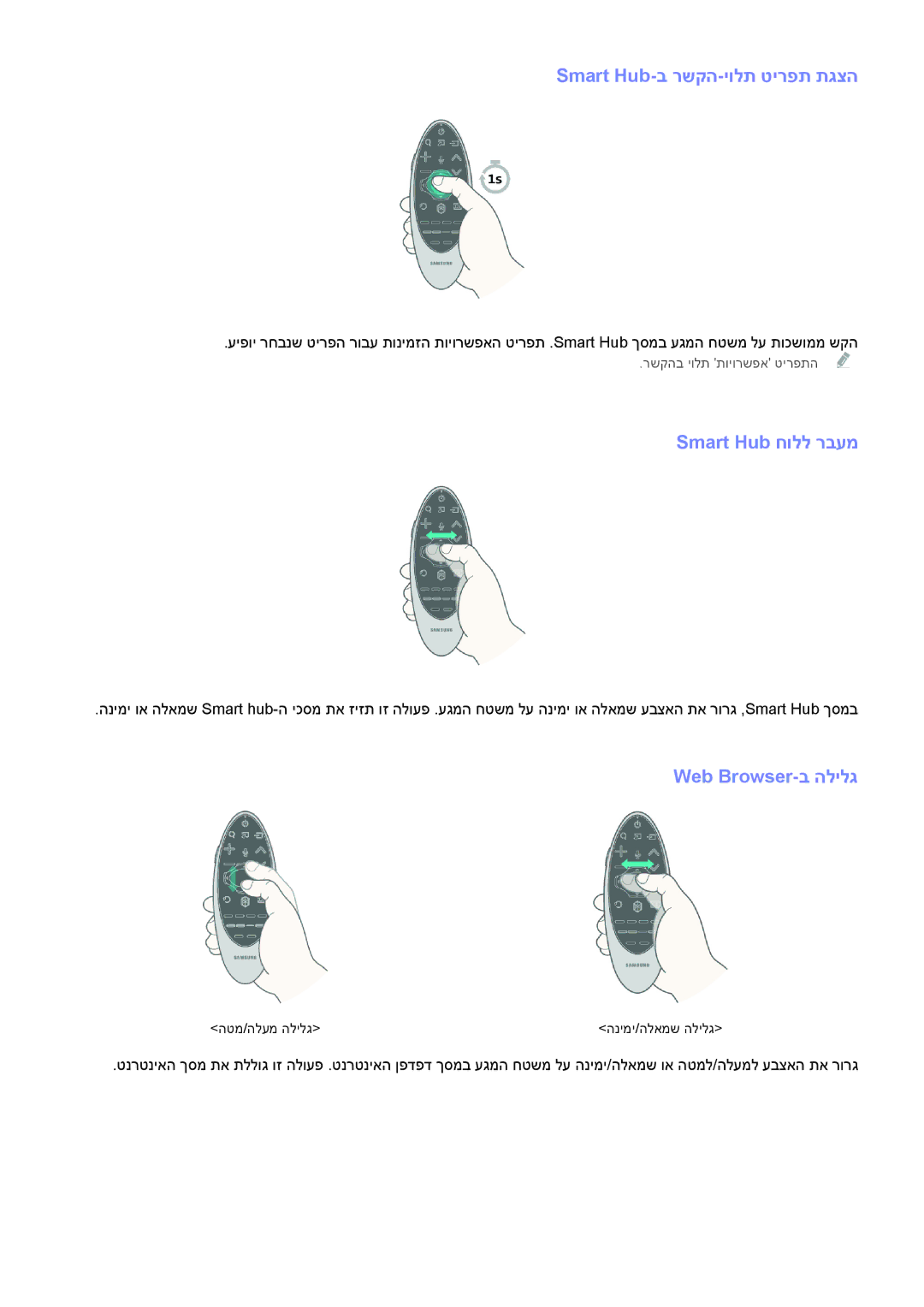 Samsung UE50H5500AWXXH, UE50H6400AWXXH manual Smart Hub-ב רשקה-יולת טירפת תגצה, Smart Hub חולל רבעמ, Web Browser-ב הלילג 