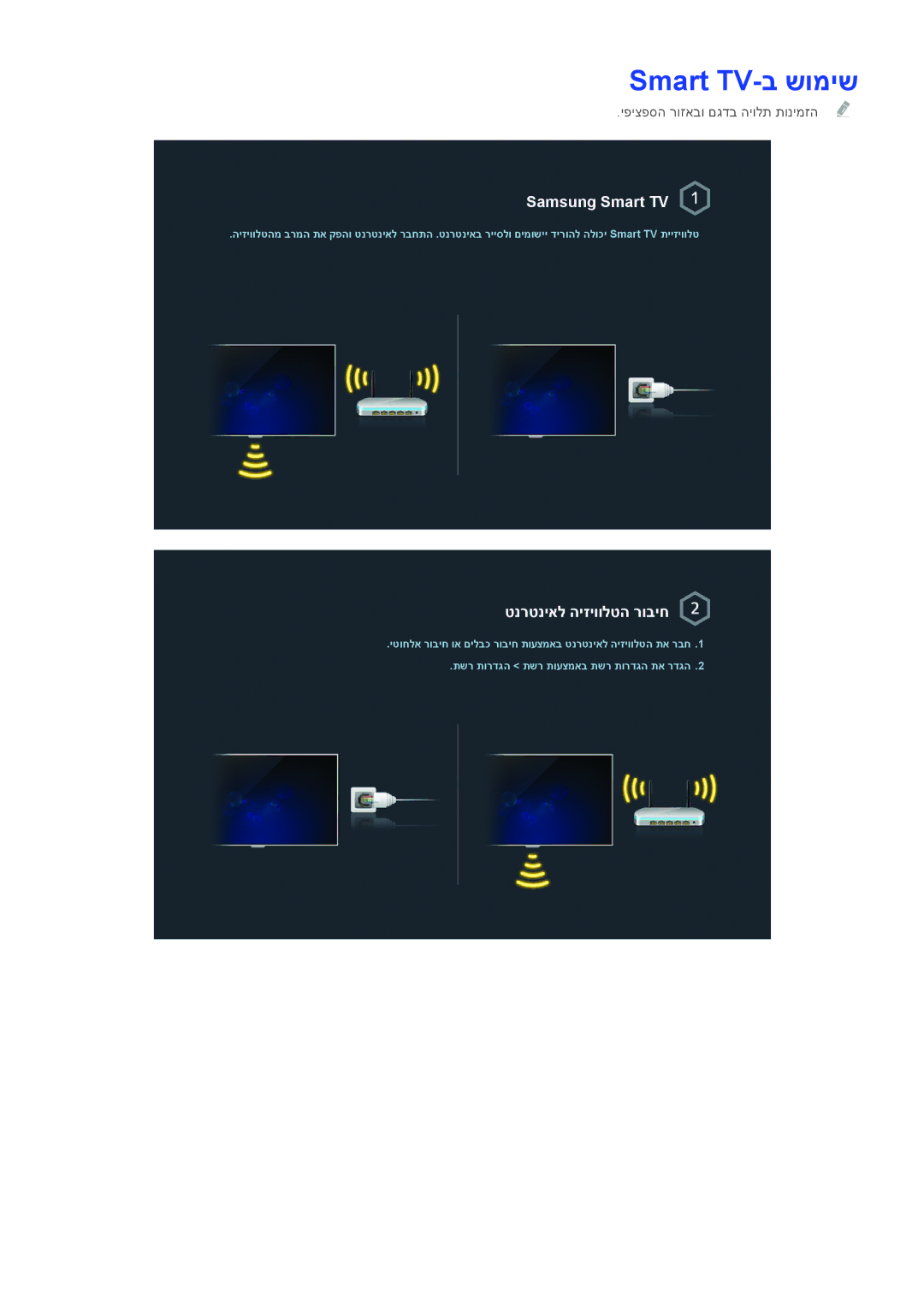 Samsung UA48H6400AWXSQ, UE50H6400AWXXH, UE50H5500AWXXH, UE55H6240AWXXH, UA65H6400AWXSQ Smart TV-ב שומיש, Samsung Smart TV 