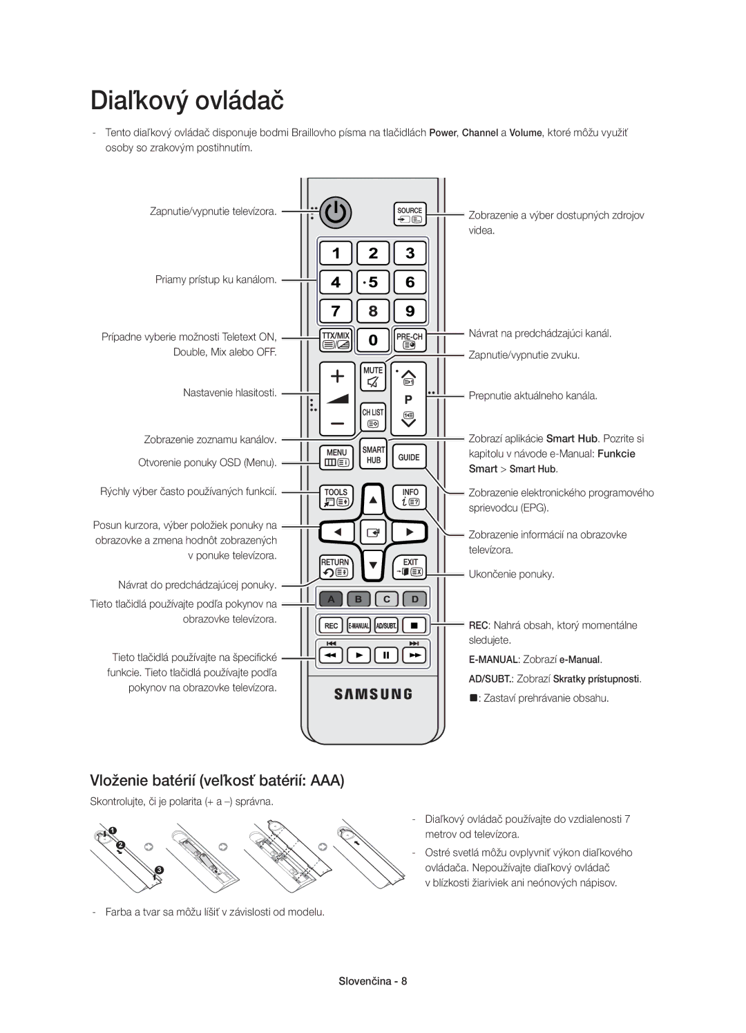 Samsung UE40HU6900SXXH, UE50HU6900SXZG, UE55HU6900SXXH manual Diaľkový ovládač, Vloženie batérií veľkosť batérií AAA 