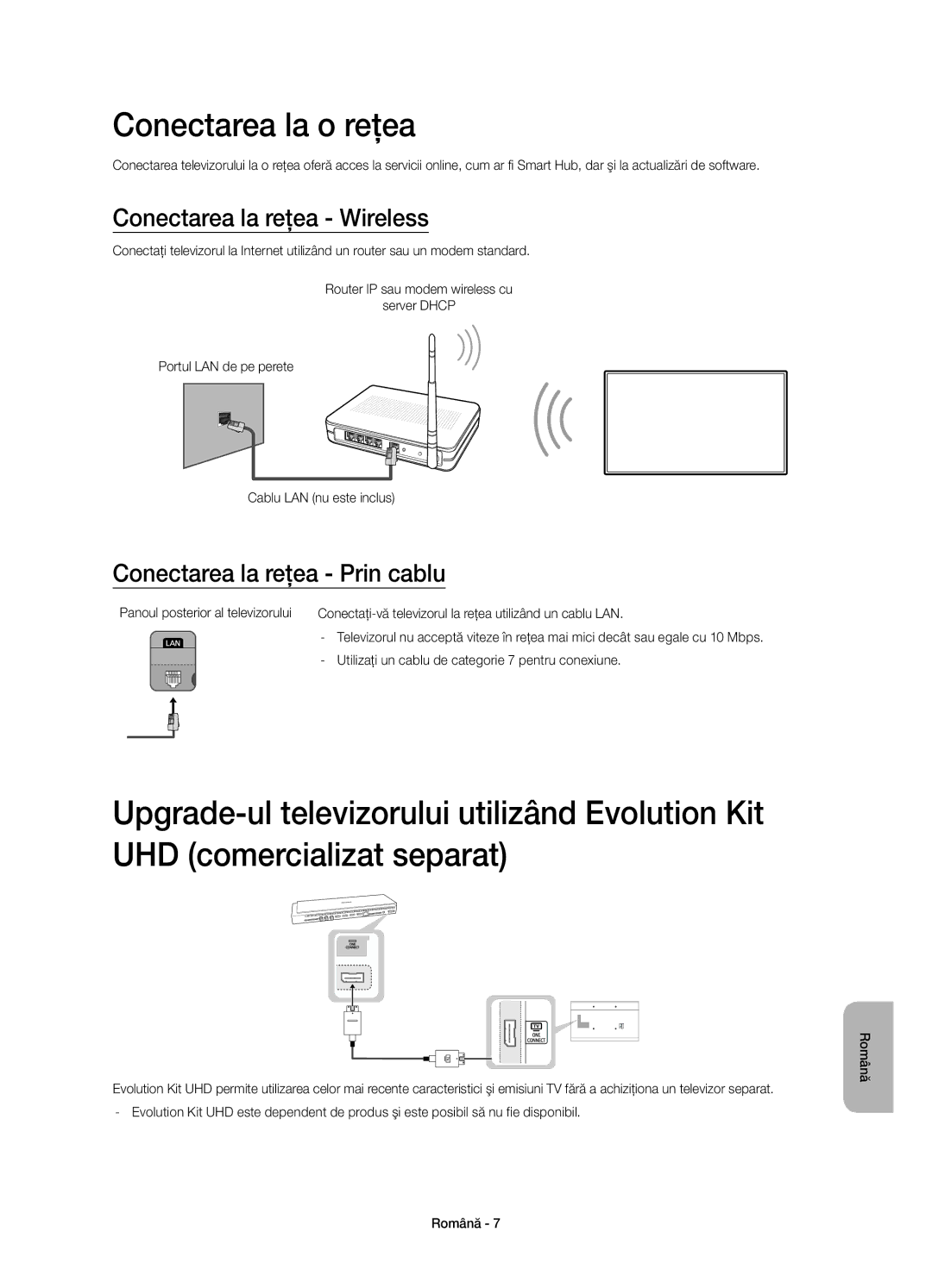 Samsung UE40HU6900UXXH, UE50HU6900SXZG Conectarea la o reţea, Conectarea la reţea Wireless, Conectarea la reţea Prin cablu 