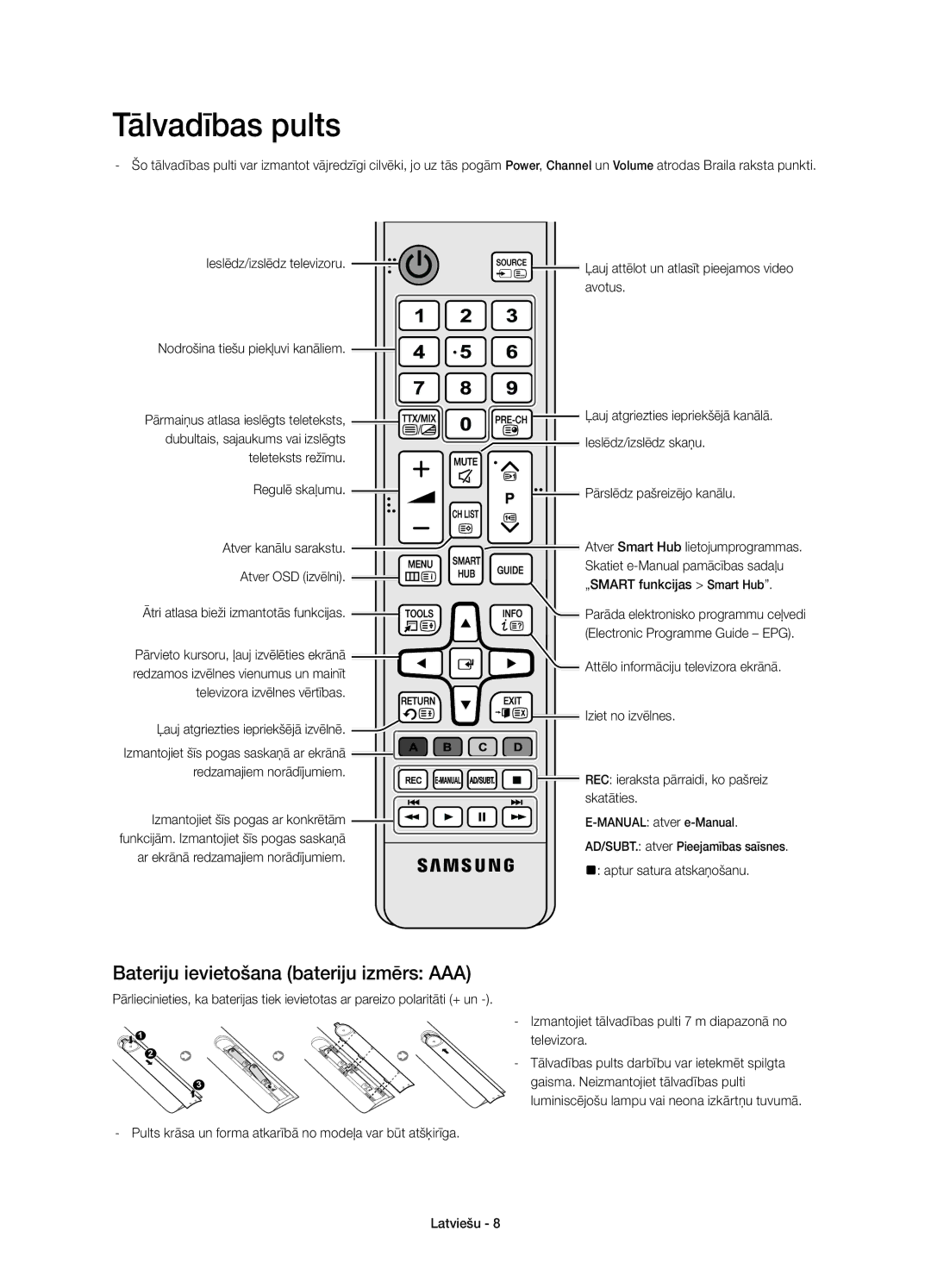 Samsung UE40HU6900SXXH, UE50HU6900SXZG, UE55HU6900SXXH Tālvadības pults, Bateriju ievietošana bateriju izmērs AAA, Avotus 