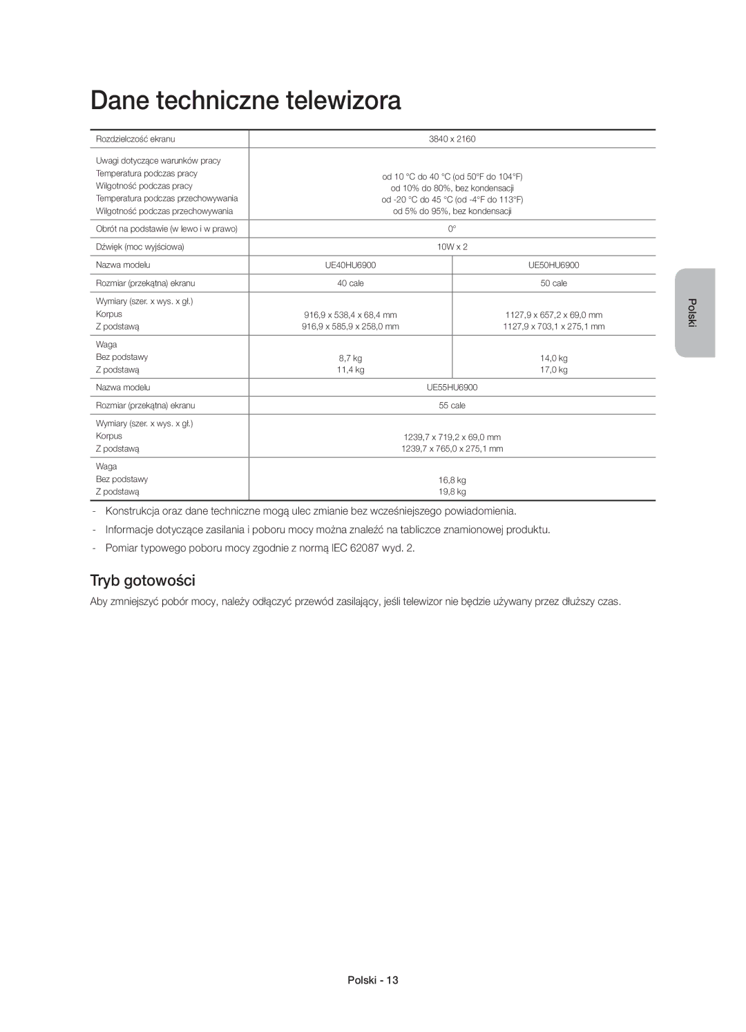 Samsung UE50HU6900UXXU, UE50HU6900SXZG, UE40HU6900SXXH, UE55HU6900SXXH manual Dane techniczne telewizora, Tryb gotowości 