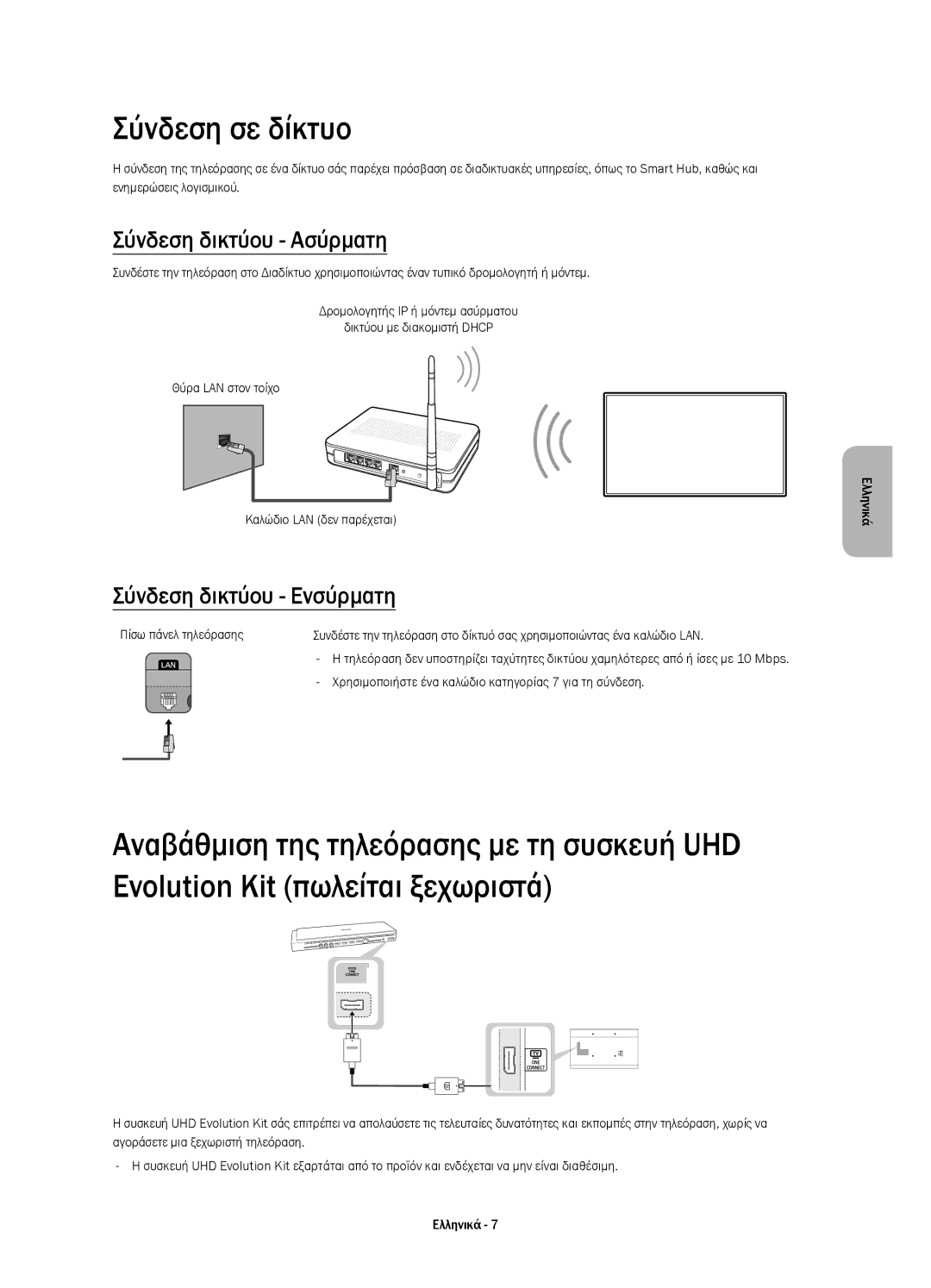 Samsung UE40HU6900SXZF, UE50HU6900SXZG manual Σύνδεση σε δίκτυο, Σύνδεση δικτύου Ασύρματη, Σύνδεση δικτύου Ενσύρματη 