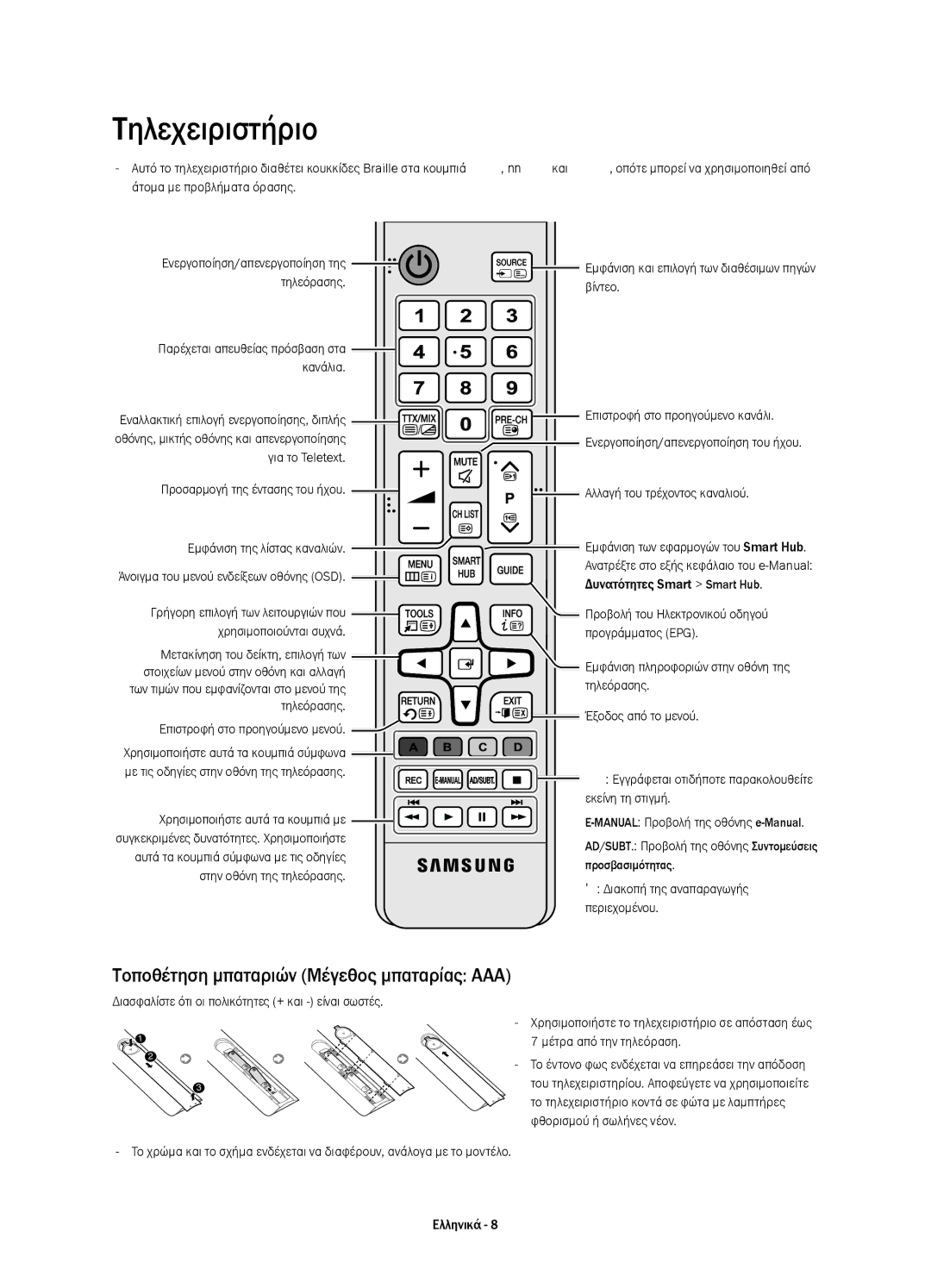 Samsung UE50HU6900SXZF, UE50HU6900SXZG, UE40HU6900SXXH manual Τηλεχειριστήριο, Τοποθέτηση μπαταριών Μέγεθος μπαταρίας AAA 