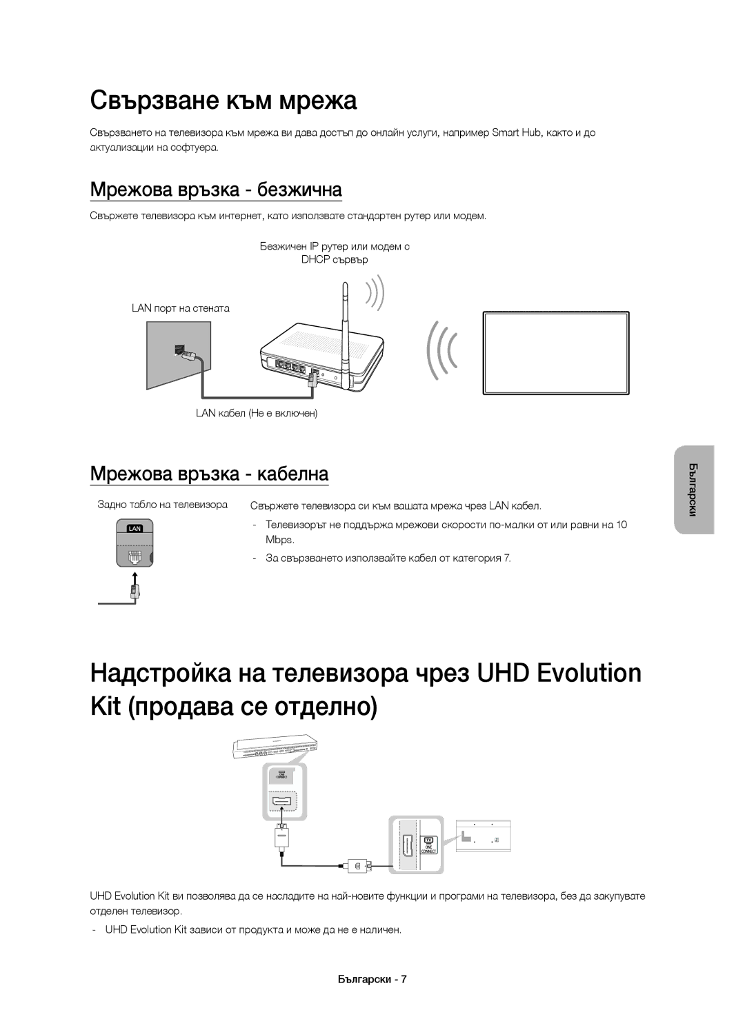 Samsung UE50HU6900SXZG, UE40HU6900SXXH, UE55HU6900SXXH Свързване към мрежа, Мрежова връзка безжична, Мрежова връзка кабелна 