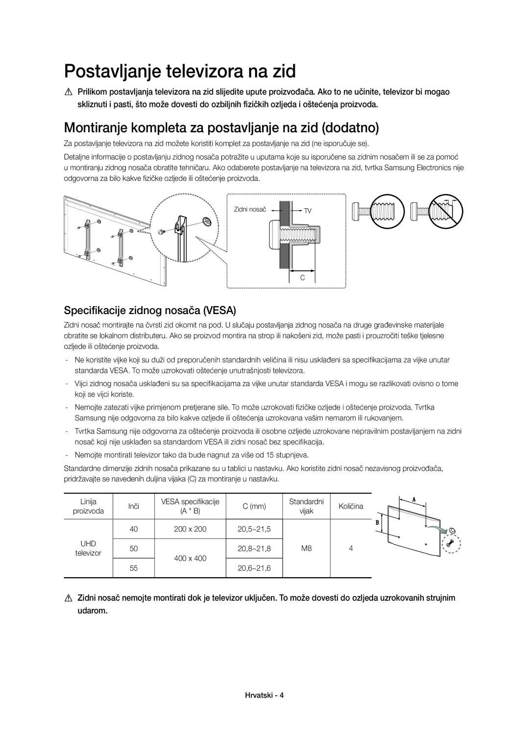 Samsung UE50HU6900SXXC, UE50HU6900SXZG Postavljanje televizora na zid, Montiranje kompleta za postavljanje na zid dodatno 