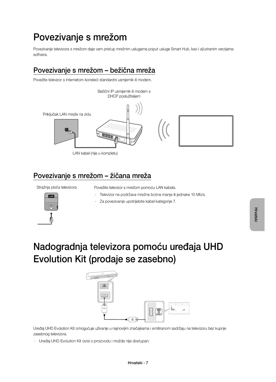 Samsung UE40HU6900UXXH, UE50HU6900SXZG manual Povezivanje s mrežom bežična mreža, Povezivanje s mrežom žičana mreža 