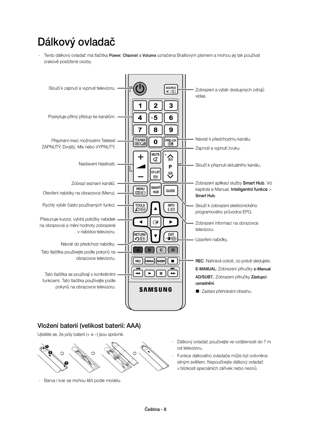 Samsung UE50HU6900SXZF, UE50HU6900SXZG, UE40HU6900SXXH, UE55HU6900SXXH Dálkový ovladač, Vložení baterií velikost baterií AAA 