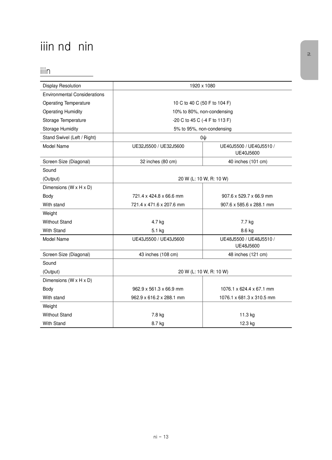 Samsung UE50J5500AWXZF, UE50J5500AWXXH, UE55J5500AWXXH, UE32J5500AWXXH, UE48J5500AWXXH Specifications and Other Information 