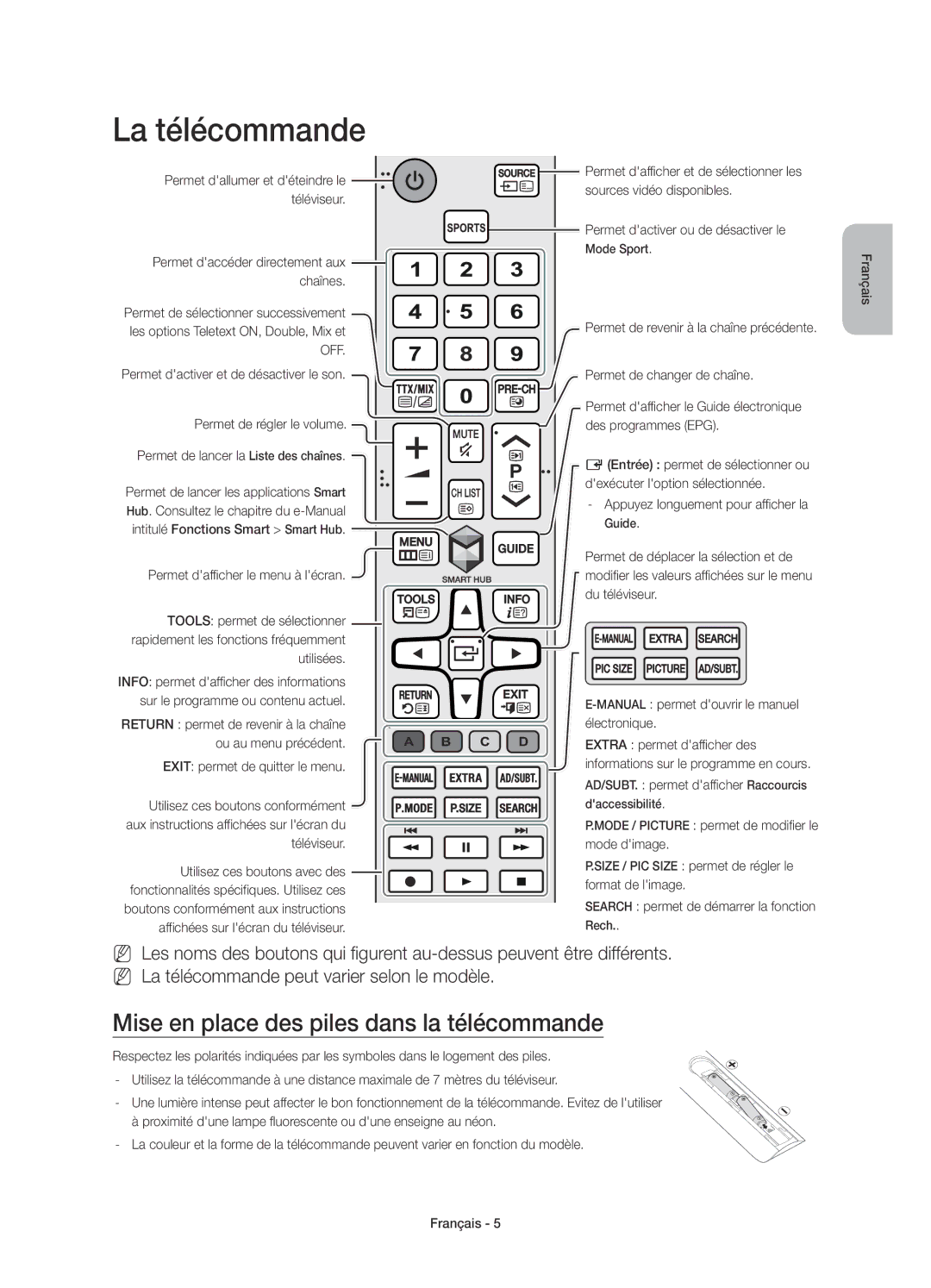 Samsung UE43J5500AWXXN, UE50J5500AWXXH manual La télécommande, Mise en place des piles dans la télécommande, Utilisées 