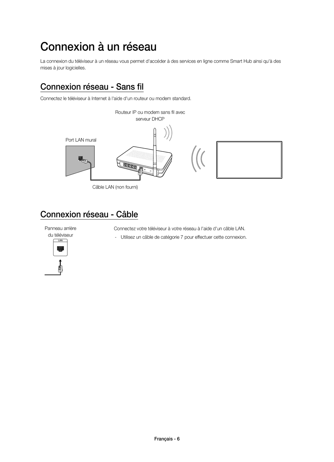 Samsung UE32J5600AWXXC, UE50J5500AWXXH manual Connexion à un réseau, Connexion réseau Sans fil, Connexion réseau Câble 