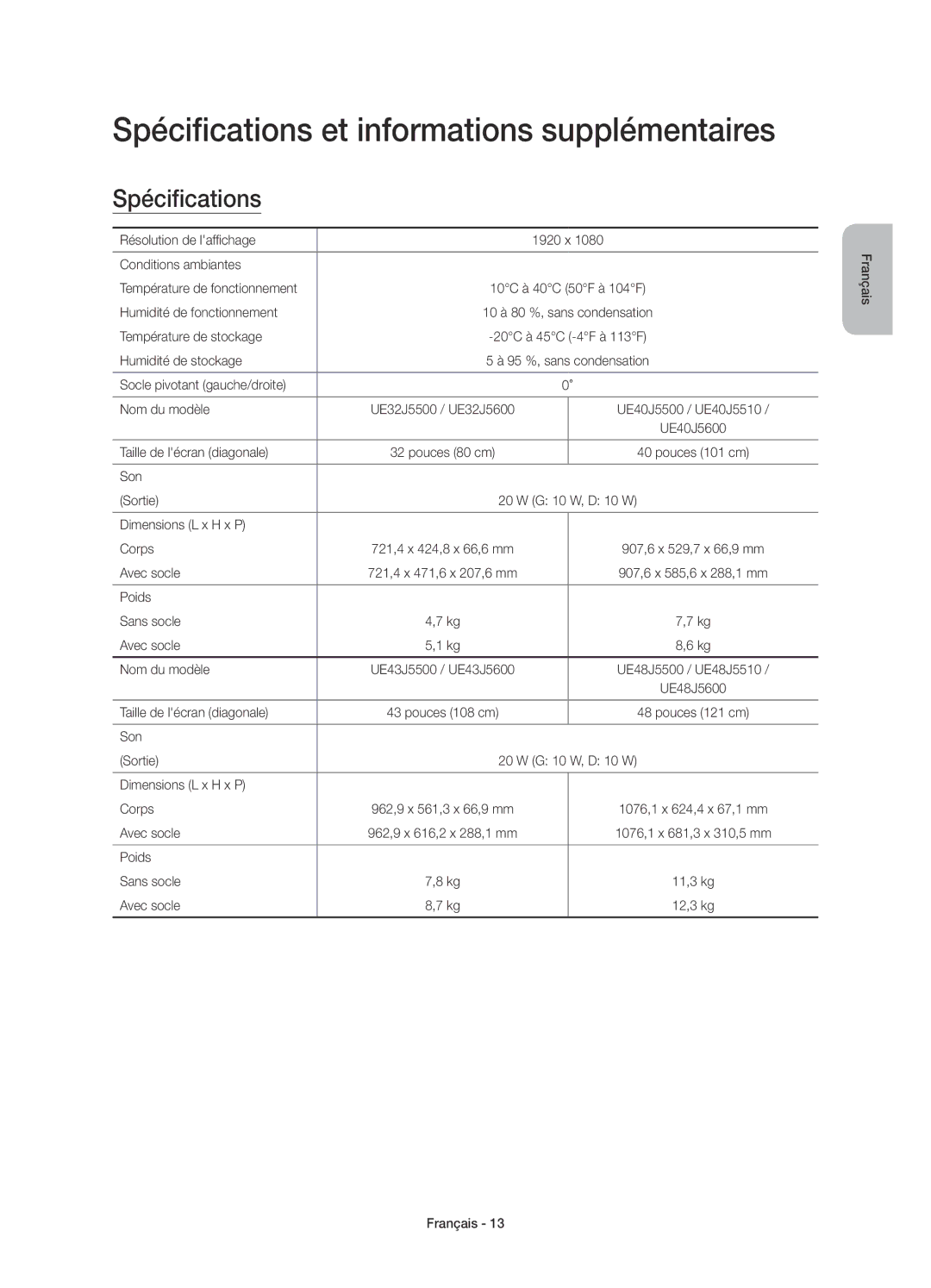 Samsung UE55J5600AWXXH, UE50J5500AWXXH, UE55J5500AWXXH, UE32J5500AWXXH manual Spécifications et informations supplémentaires 