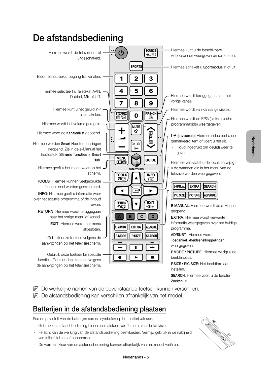 Samsung UE32J5600AWXXN, UE50J5500AWXXH, UE55J5500AWXXH De afstandsbediening, Batterijen in de afstandsbediening plaatsen 