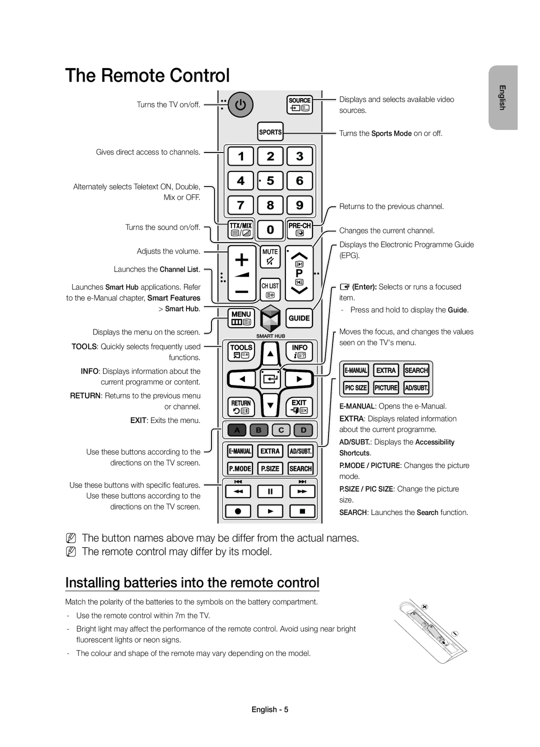 Samsung UE40J5510AWXXH Remote Control, Installing batteries into the remote control, Search Launches the Search function 