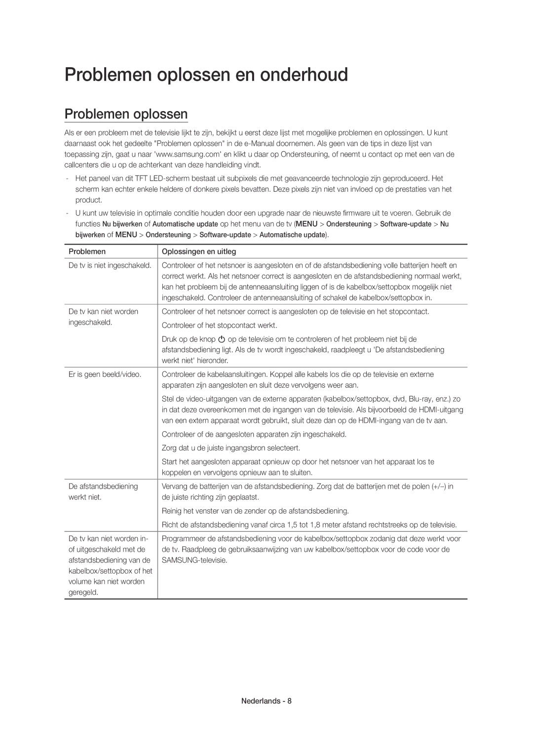 Samsung UE43J5500AWXXN, UE50J5500AWXXH, UE55J5500AWXXH, UE32J5500AWXXH, UE48J5500AWXXH manual Problemen oplossen en onderhoud 