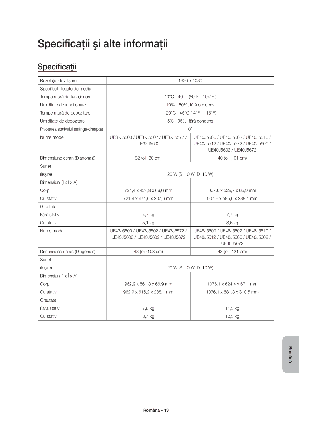 Samsung UE40J5602AKXXH, UE50J5500AWXXH, UE55J5500AWXXH, UE32J5500AWXXH, UE48J5500AWXXH manual Specificaţii şi alte informaţii 