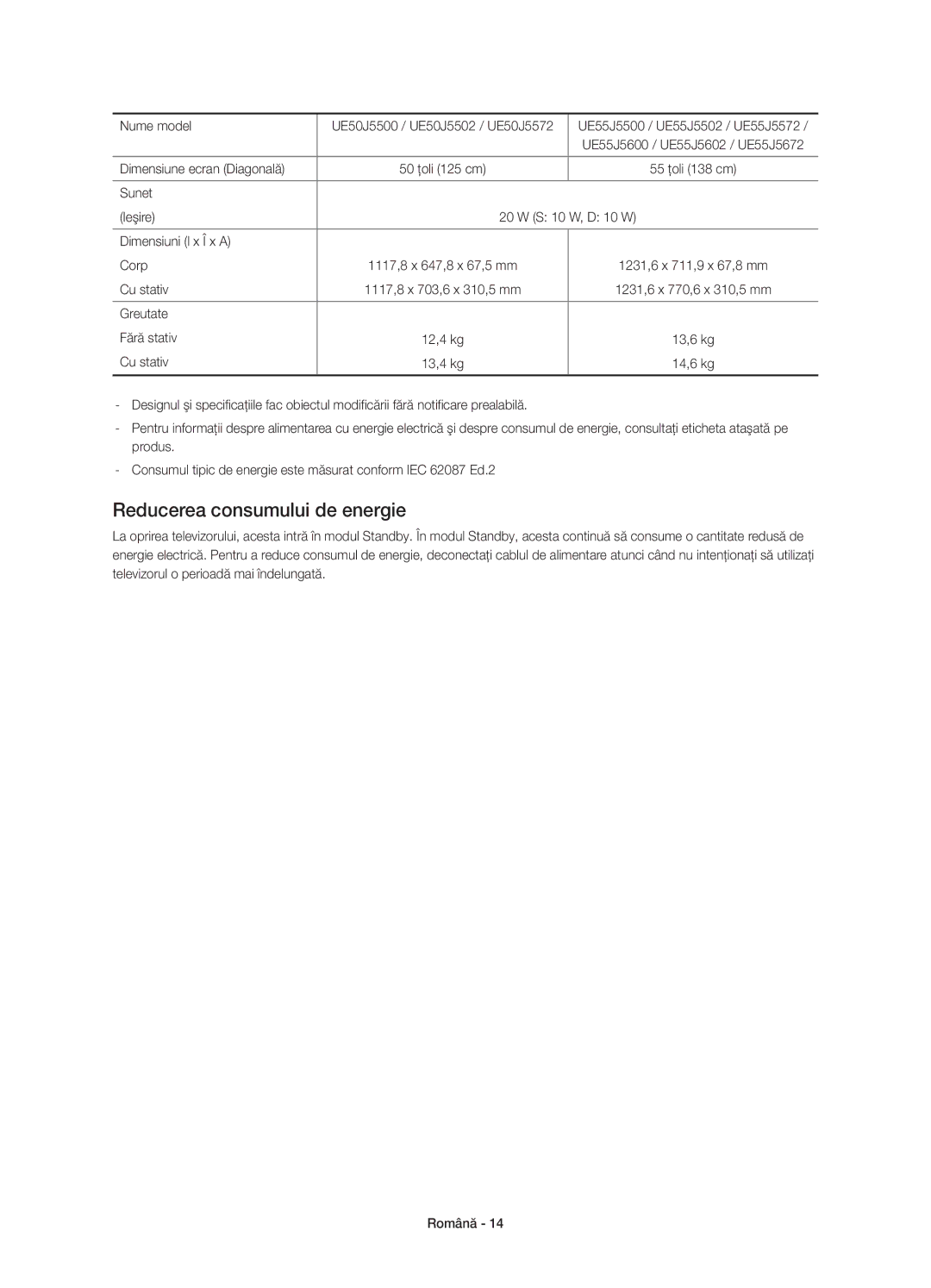 Samsung UE40J5502AKXXH manual Reducerea consumului de energie, Sunet Ieşire S 10 W, D 10 W Dimensiuni l x Î x a Corp 