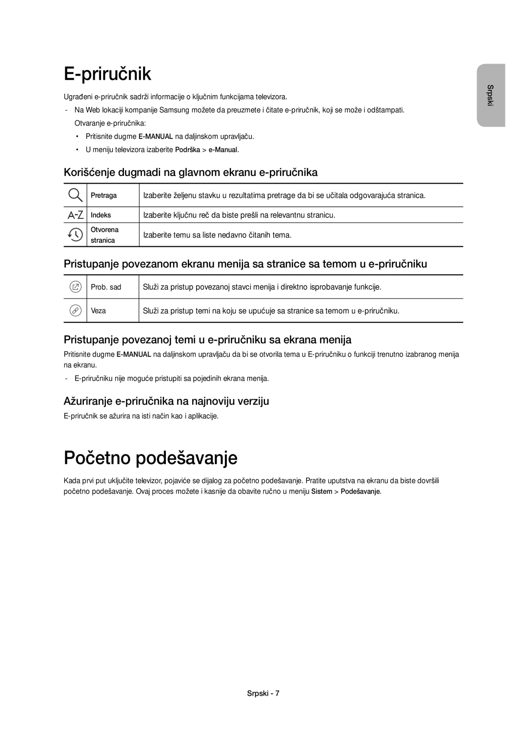 Samsung UE55J5600AWXXH, UE50J5500AWXXH Priručnik, Početno podešavanje, Korišćenje dugmadi na glavnom ekranu e-priručnika 