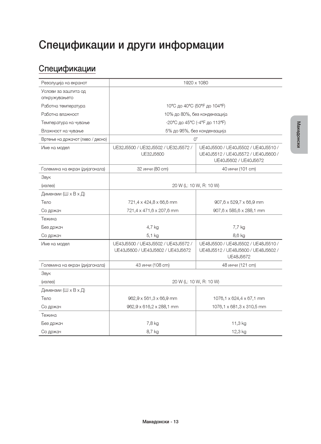 Samsung UE32J5572SUXXH, UE50J5500AWXXH, UE55J5500AWXXH, UE32J5500AWXXH, UE48J5500AWXXH manual Спецификации и други информации 