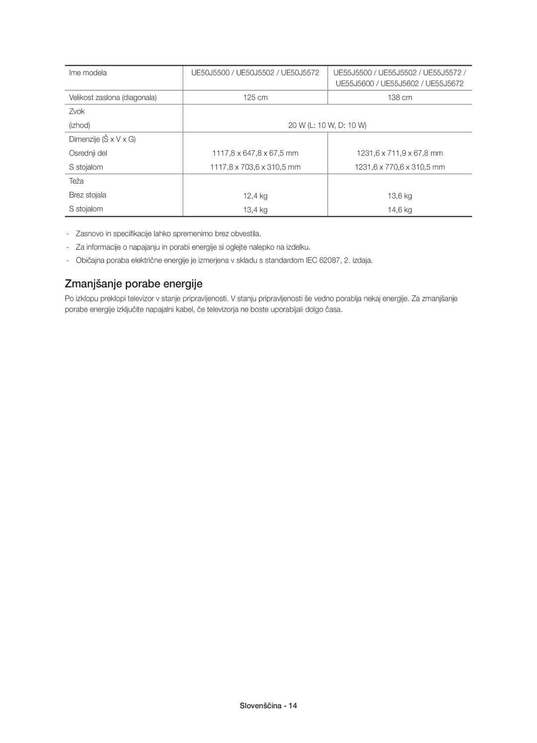 Samsung UE55J5500AWXXN manual Zmanjšanje porabe energije, Zvok Izhod L 10 W, D 10 W Dimenzije Š x V x G Osrednji del 