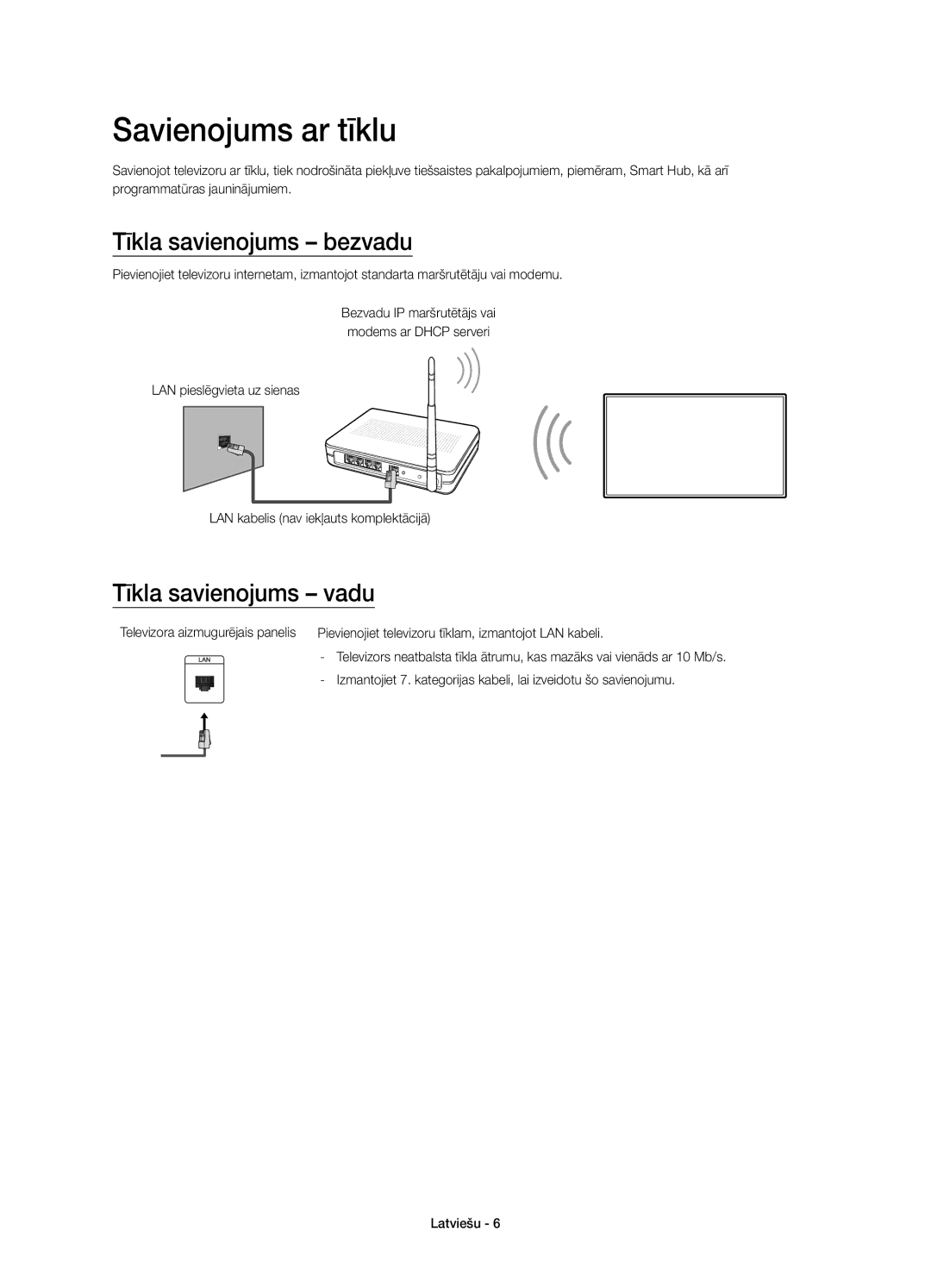 Samsung UE48J5672SUXXH, UE50J5500AWXXH manual Savienojums ar tīklu, Tīkla savienojums bezvadu, Tīkla savienojums vadu 