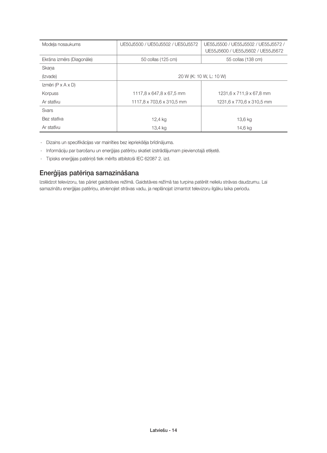 Samsung UE43J5500AWXXH manual Enerģijas patēriņa samazināšana, Skaņa Izvade K 10 W, L 10 W Izmēri P x a x D Korpuss 