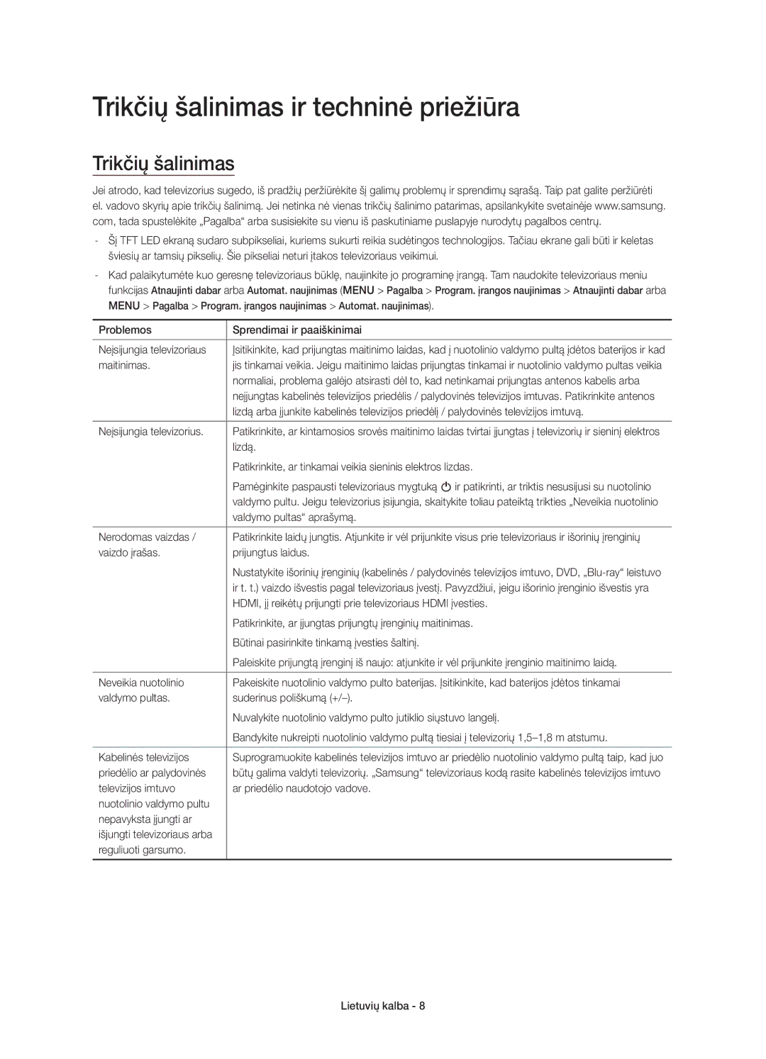 Samsung UE43J5600AWXZF, UE50J5500AWXXH, UE55J5500AWXXH, UE32J5500AWXXH manual Trikčių šalinimas ir techninė priežiūra 