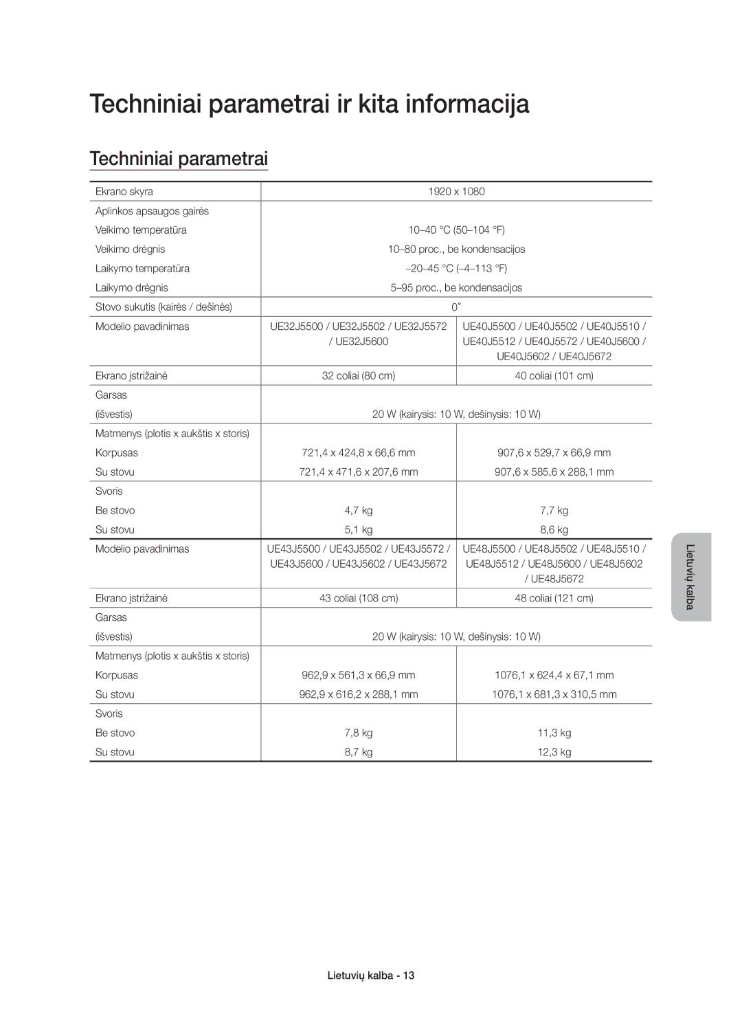 Samsung UE48J5510AWXXH, UE50J5500AWXXH, UE55J5500AWXXH, UE32J5500AWXXH manual Techniniai parametrai ir kita informacija 