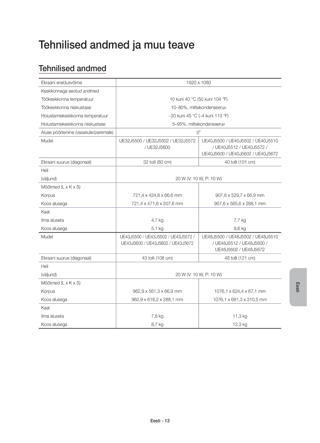 Samsung UE32J5500AWXXN, UE50J5500AWXXH, UE55J5500AWXXH, UE32J5500AWXXH, UE48J5500AWXXH manual Tehnilised andmed ja muu teave 