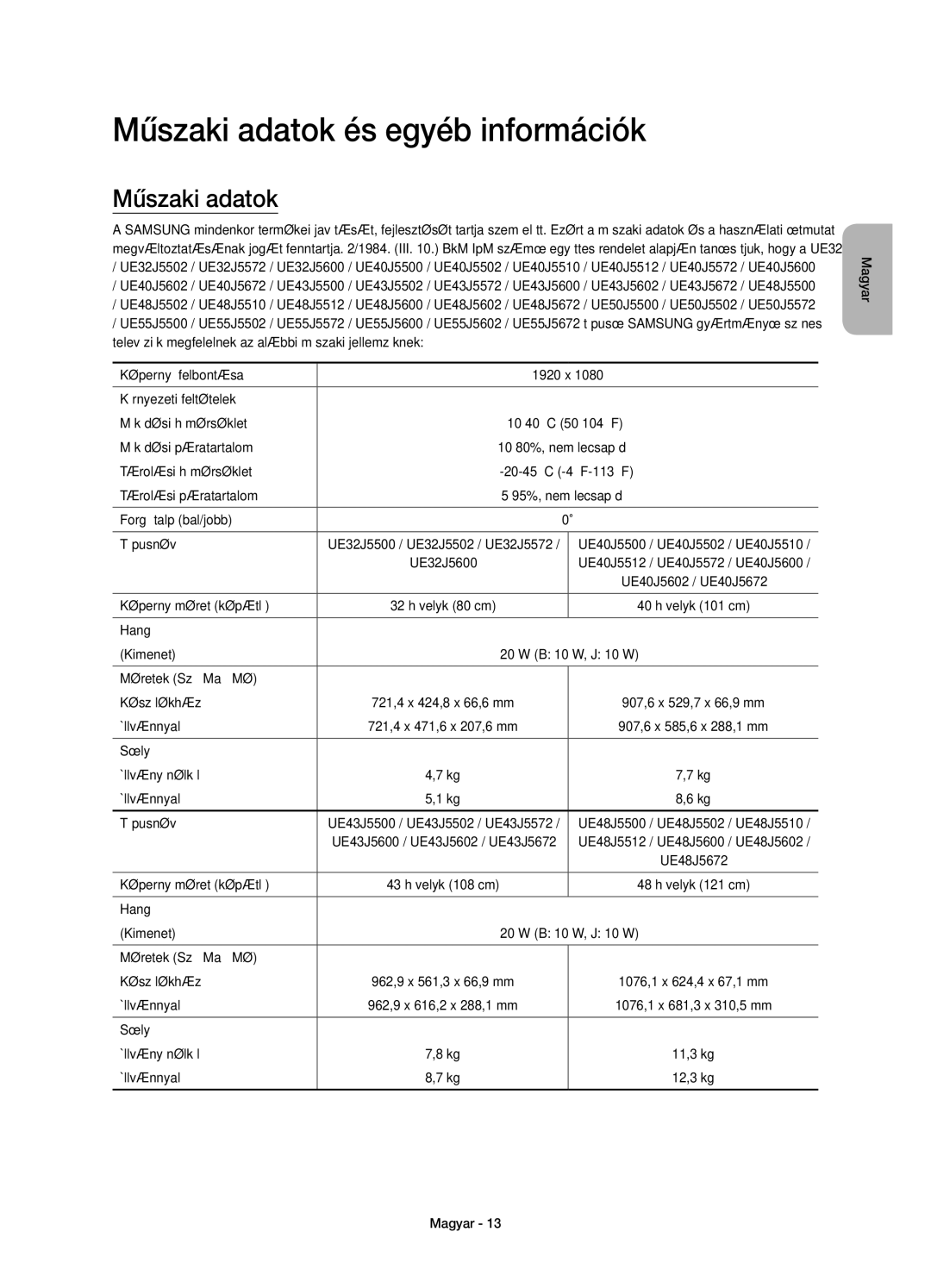 Samsung UE48J5512AKXXH, UE50J5500AWXXH, UE55J5500AWXXH, UE32J5500AWXXH, UE48J5500AWXXH Műszaki adatok és egyéb információk 