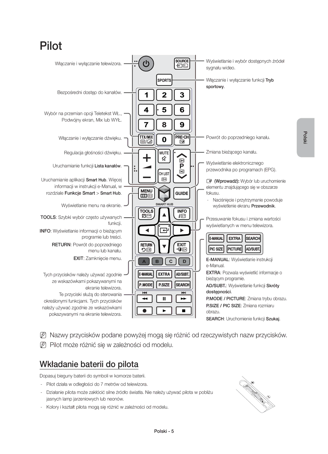 Samsung UE48J5600AWXXN, UE50J5500AWXXH, UE55J5500AWXXH, UE32J5500AWXXH, UE48J5500AWXXH Pilot, Wkładanie baterii do pilota 