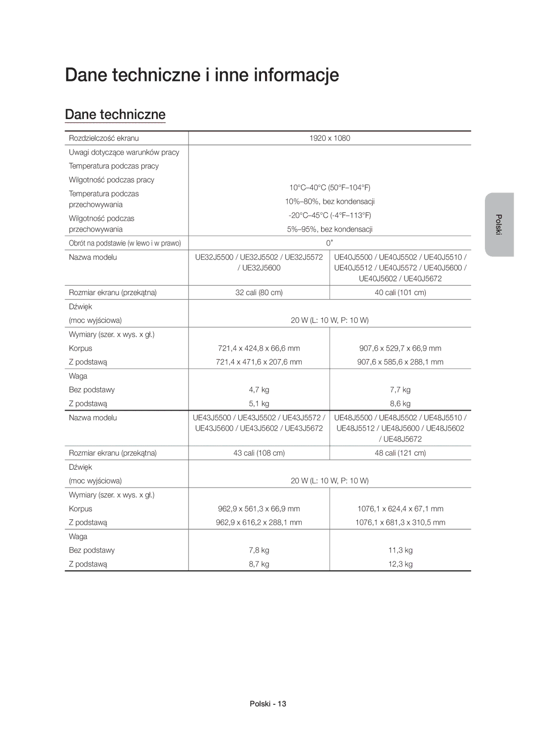 Samsung UE55J5572SUXXH, UE50J5500AWXXH, UE55J5500AWXXH, UE32J5500AWXXH, UE48J5500AWXXH manual Dane techniczne i inne informacje 