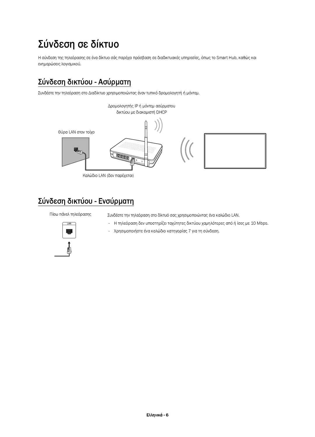 Samsung UE50J5500AWXXH, UE55J5500AWXXH manual Σύνδεση σε δίκτυο, Σύνδεση δικτύου Ασύρματη, Σύνδεση δικτύου Ενσύρματη 