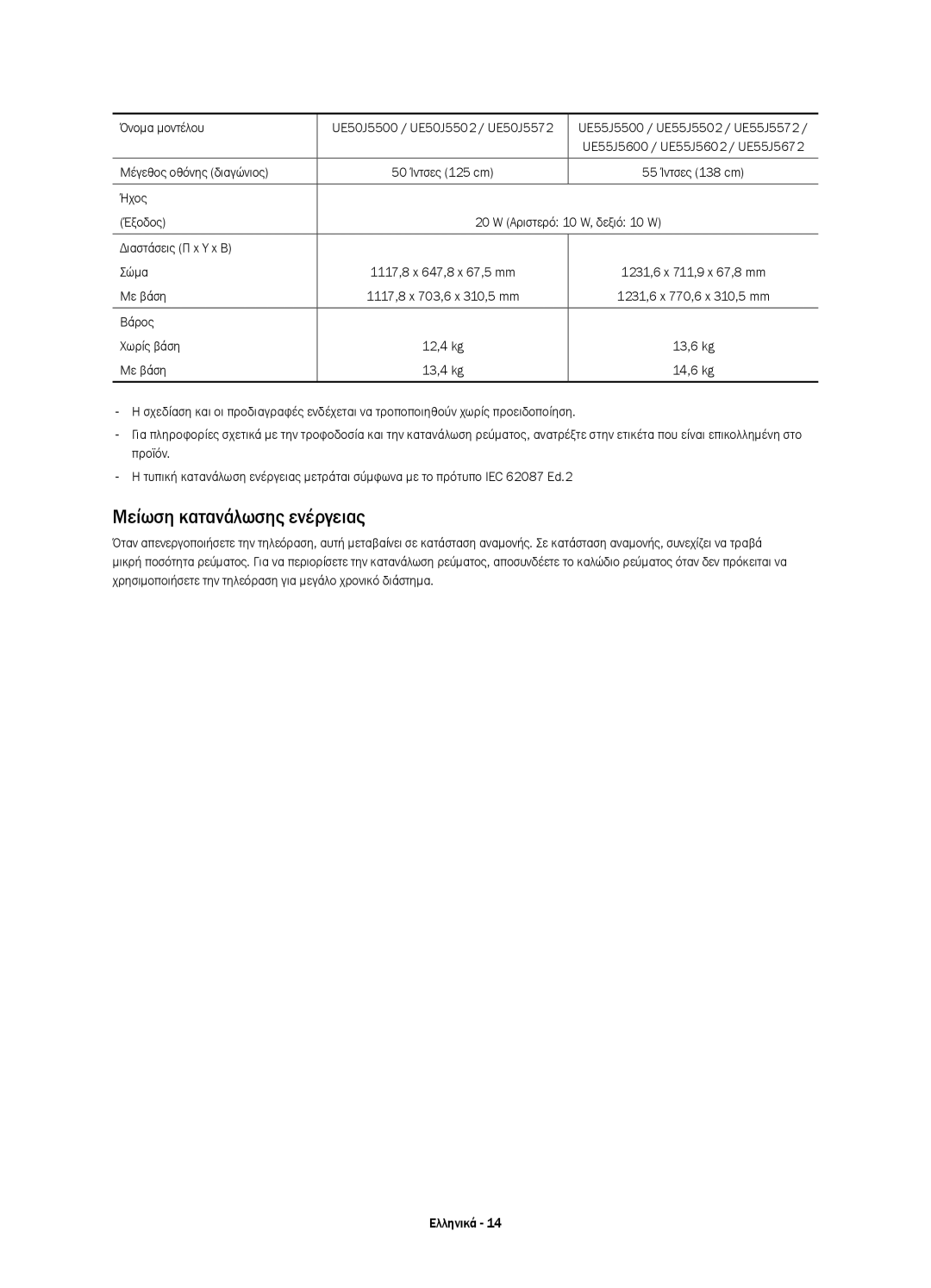 Samsung UE48J5600AWXZF, UE50J5500AWXXH, UE55J5500AWXXH, UE32J5500AWXXH, UE48J5500AWXXH manual Μείωση κατανάλωσης ενέργειας 