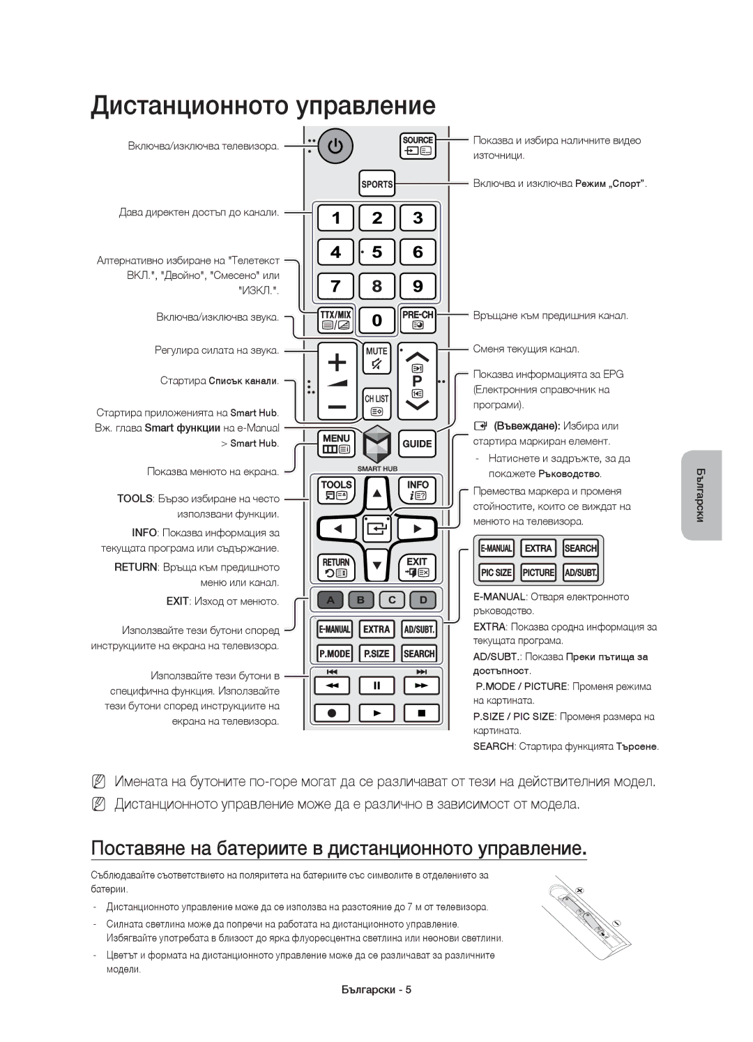 Samsung UE50J5500AWXZF, UE50J5500AWXXH manual Дистанционното управление, Поставяне на батериите в дистанционното управление 