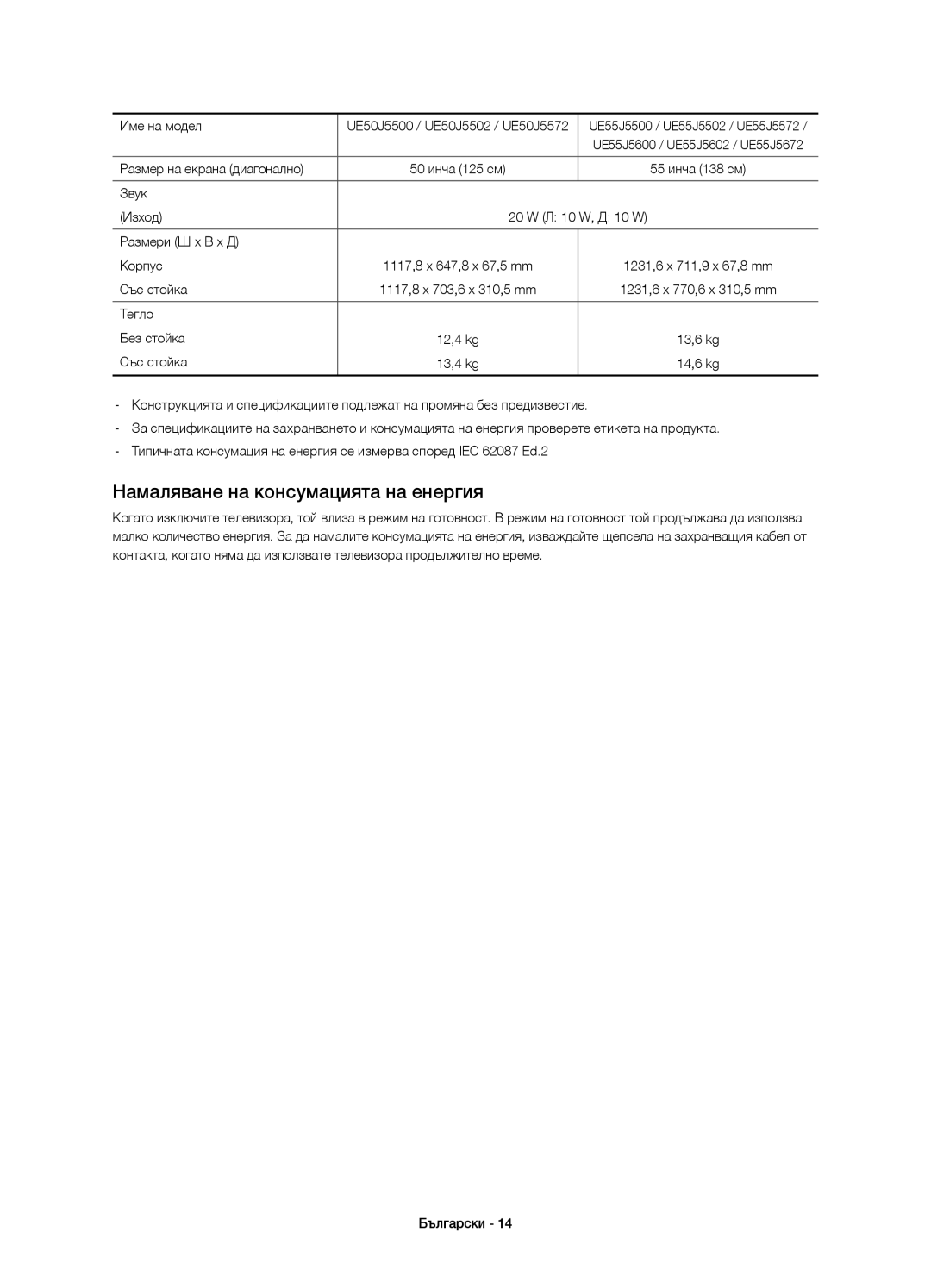 Samsung UE48J5502AKXXH manual Намаляване на консумацията на енергия, Име на модел UE50J5500 / UE50J5502 / UE50J5572 