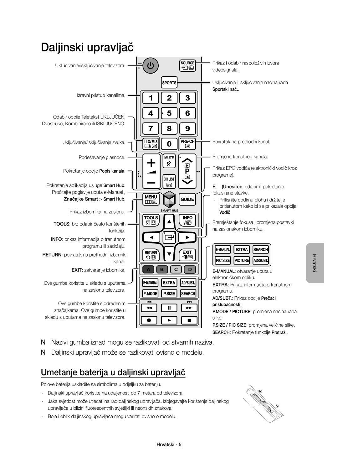 Samsung UE48J5512AKXXH manual Daljinski upravljač, Umetanje baterija u daljinski upravljač, Exit zatvaranje izbornika 